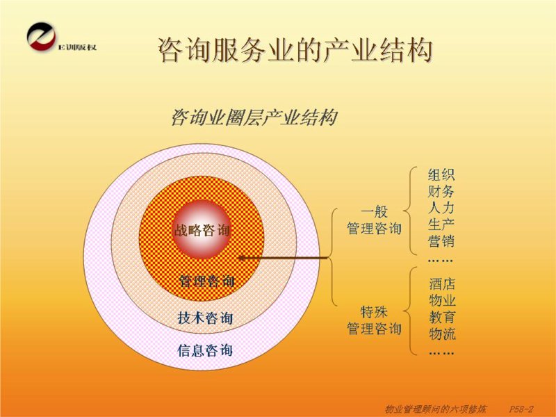 人力资源管理师证书：实战派与学院派，你的职业进阶该如何抉择？