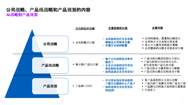 如何高效备考人力资源管理师证书？