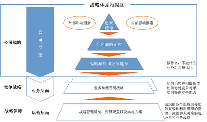 壹叁壹肆管理顾问实战攻略:打造高效团队